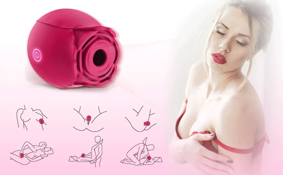 -Suceur de clitoris - Vibromasseur Rose clitoral vibrator-- | Disponible Chez kikinette